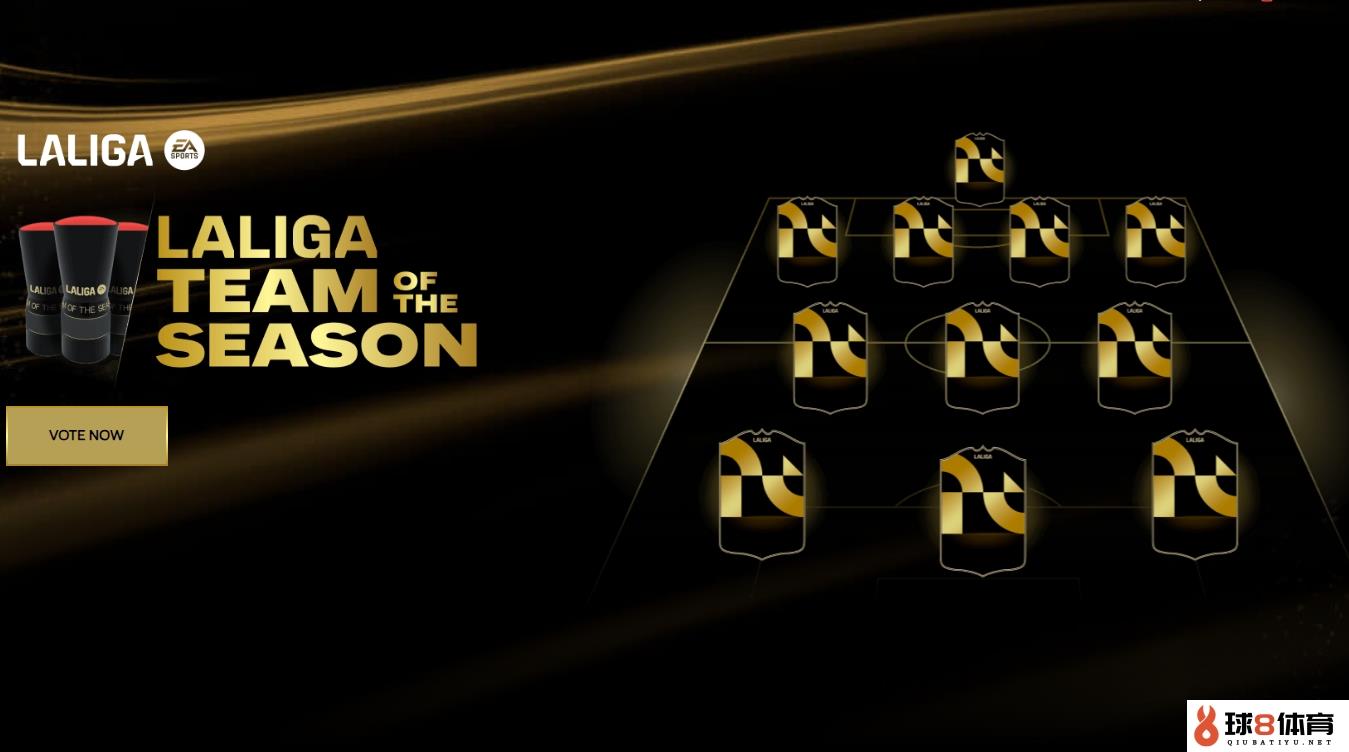 西甲赛季最佳阵容提名：皇马8将入选最多，巴萨赫罗纳各6将入选